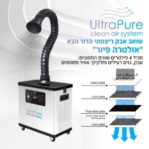 Next-generation floor vacuum – ULTRA PURE